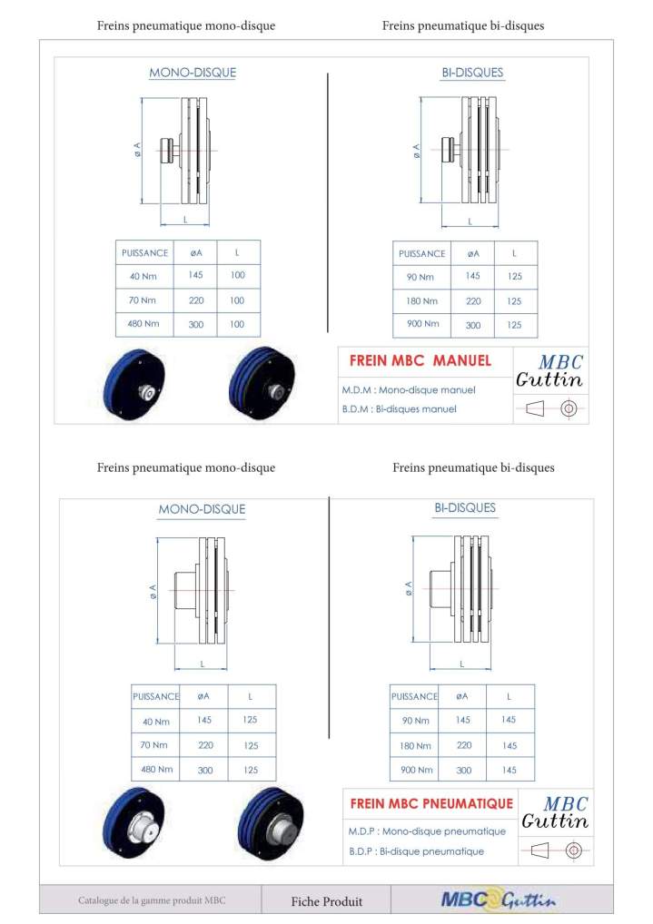 Freins MBC manuels France